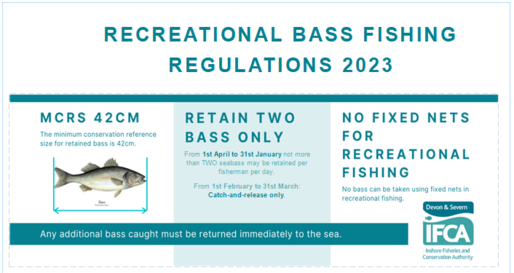 BASS Compliance Direction, Devon & Severn IFCA